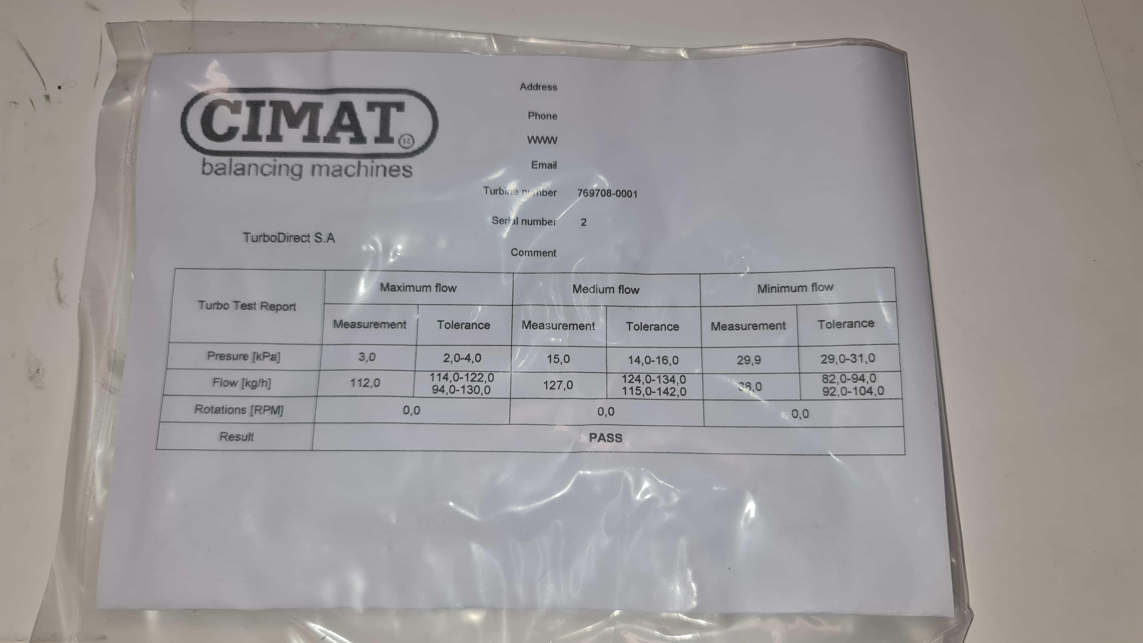 Product